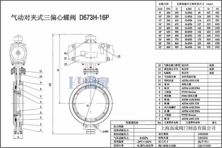 電動(dòng)蝶閥