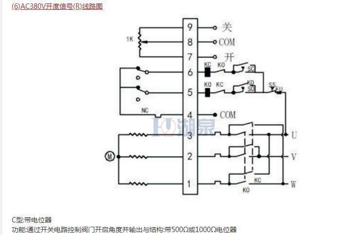 電動球閥